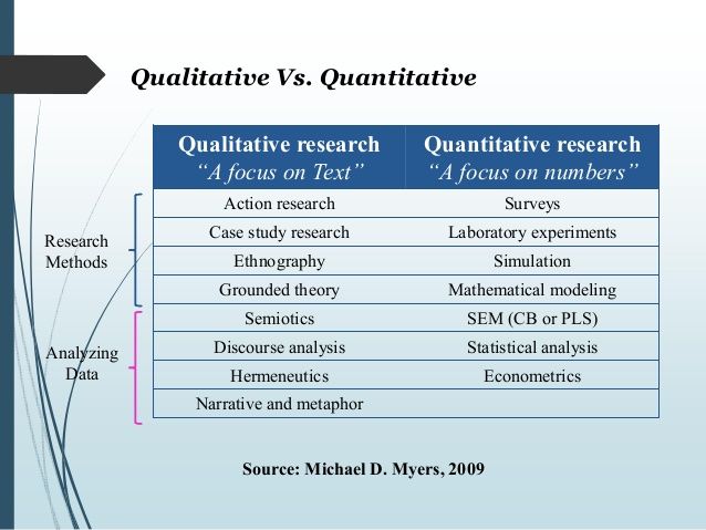 case study quantitative analysis